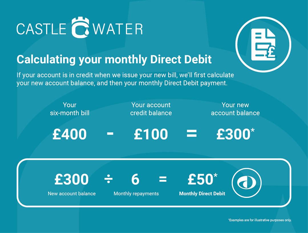 A blue and white websiteDescription automatically generated